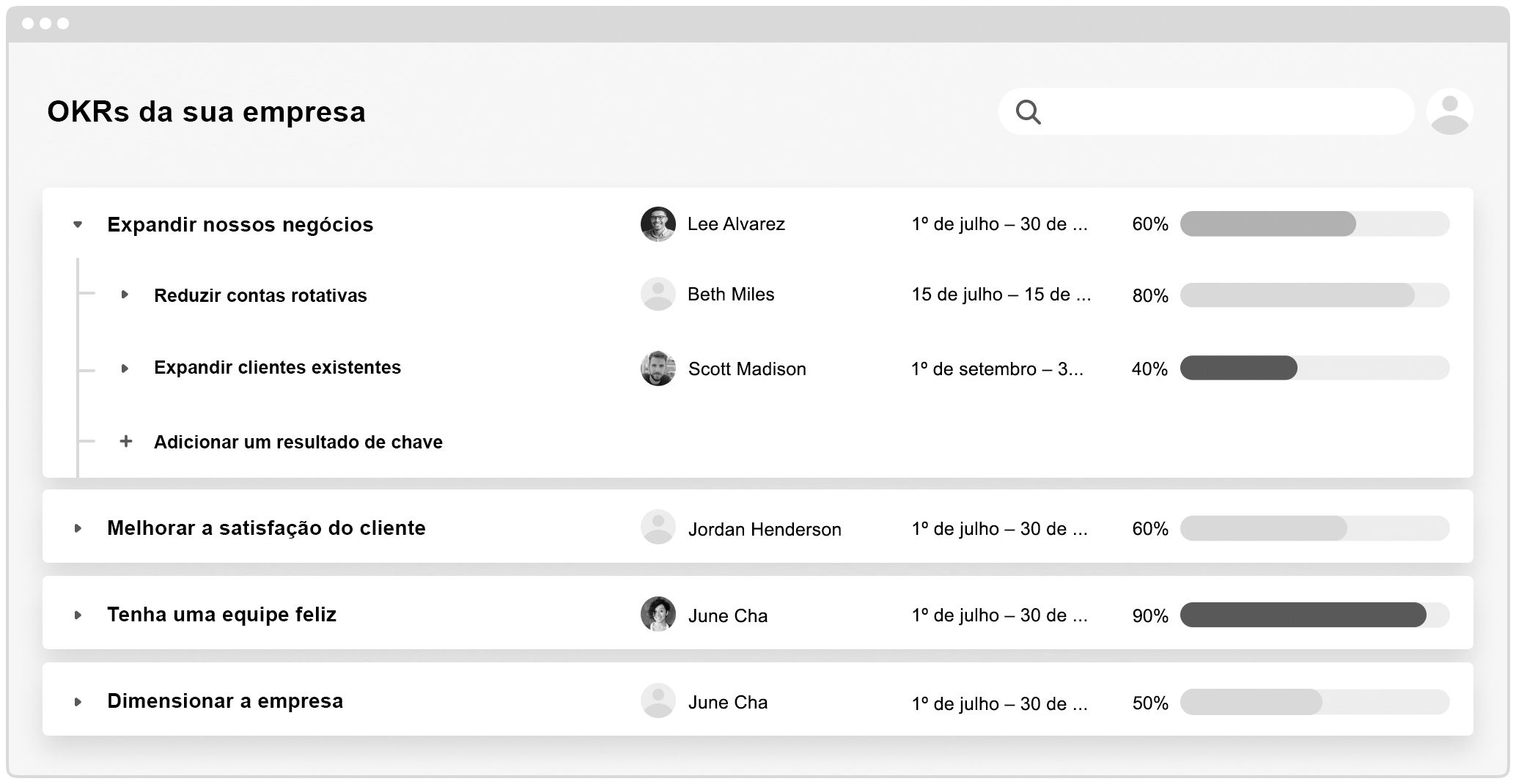 Captura de tela mostrando como as principais iniciativas/projetos são adicionados de acordo com a necessidade para suportar o trabalho que precisa ser concluído.