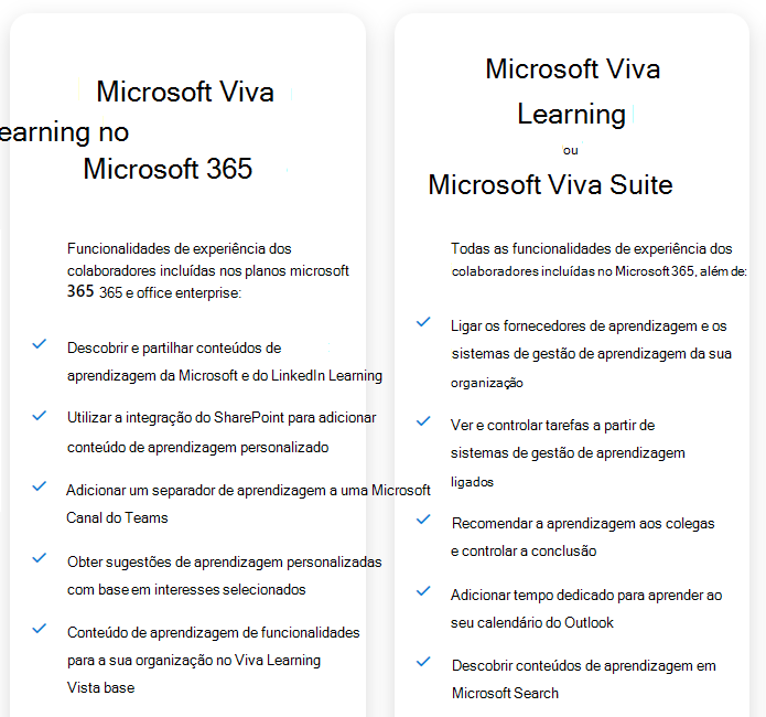 Comparação de funcionalidades entre o licenciamento predefinido do M365 e o licenciamento viva learning/Viva Suite.