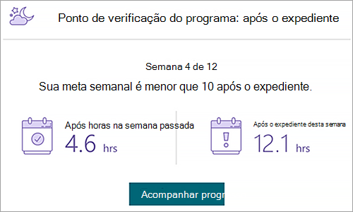 Captura de tela do ponto de verificação do programa onde os dados são resumidos para mostrar o progresso individual no plano.