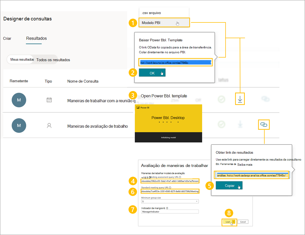 Transfira o modelo e carregue a consulta.