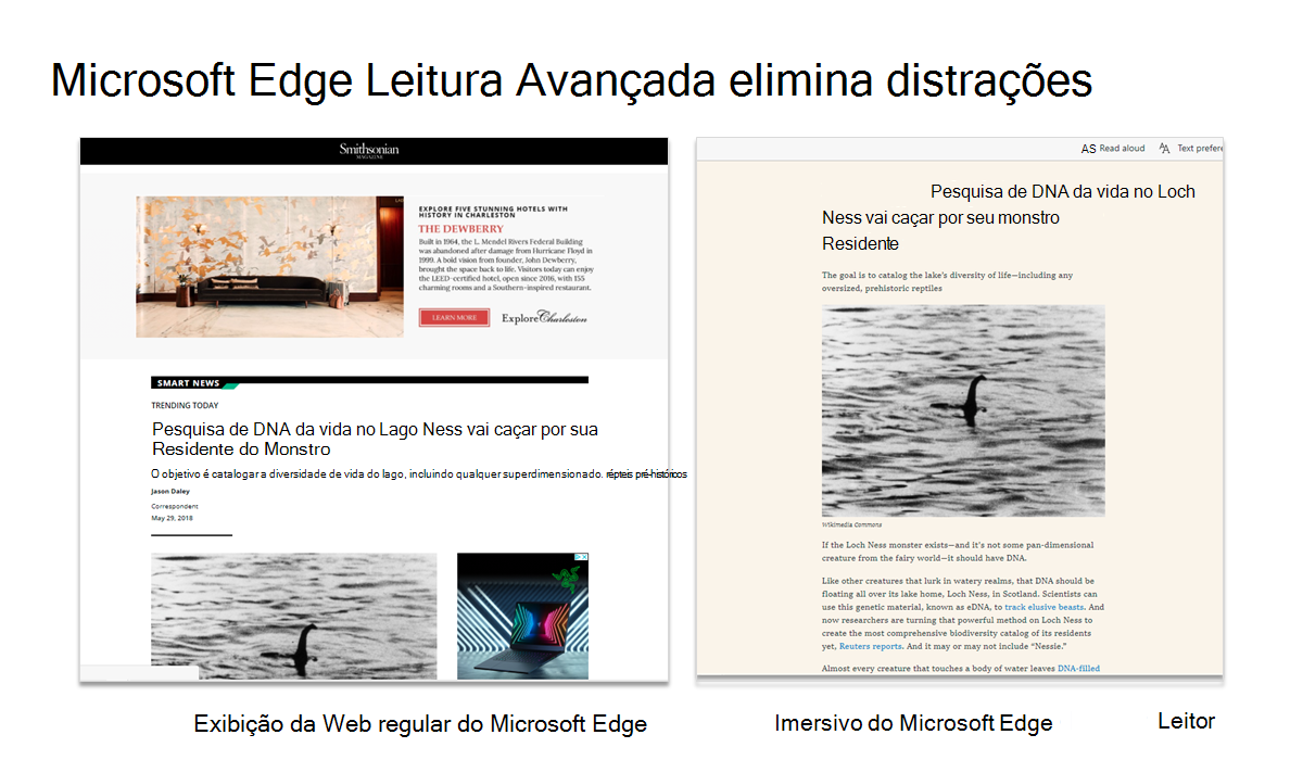 Capturas de tela mostrando a Leitura Avançada do Microsoft Edge eliminando distrações.