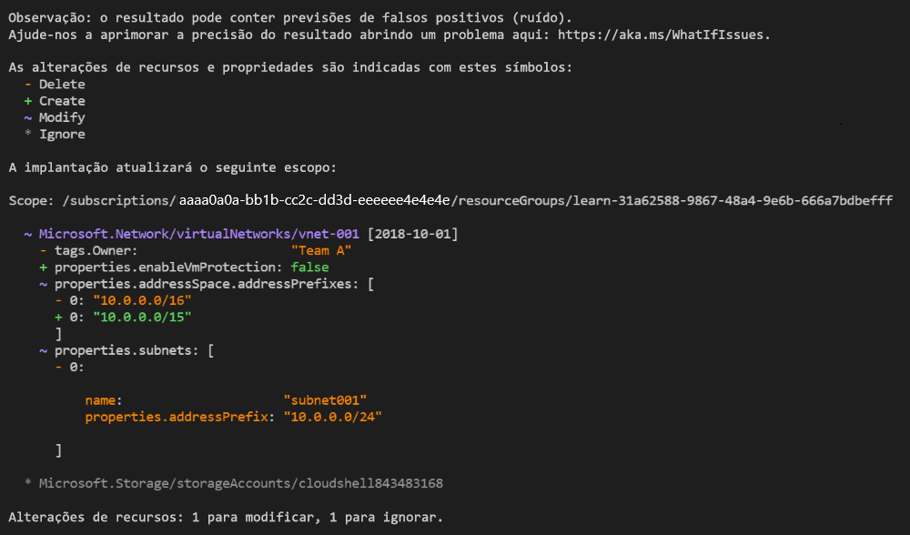 Captura de tela do Azure PowerShell mostrando a saída da operação de teste de hipóteses.