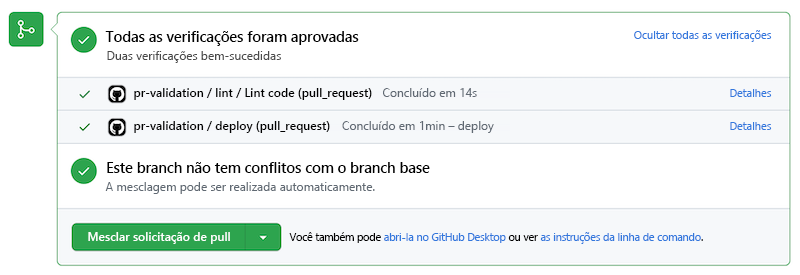 Captura de tela da solicitação de pull do GitHub mostrando duas verificações de status bem-sucedidas.