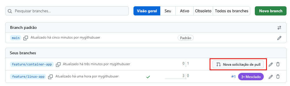 Captura de tela do GitHub que mostra o link para criar uma solicitação de pull para o branch de aplicativo de contêiner de barra de recursos.