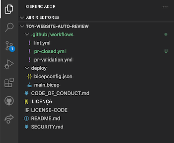 Captura de tela do Visual Studio Code que mostra o arquivo .YML de PR fechado na pasta de fluxos de trabalho.