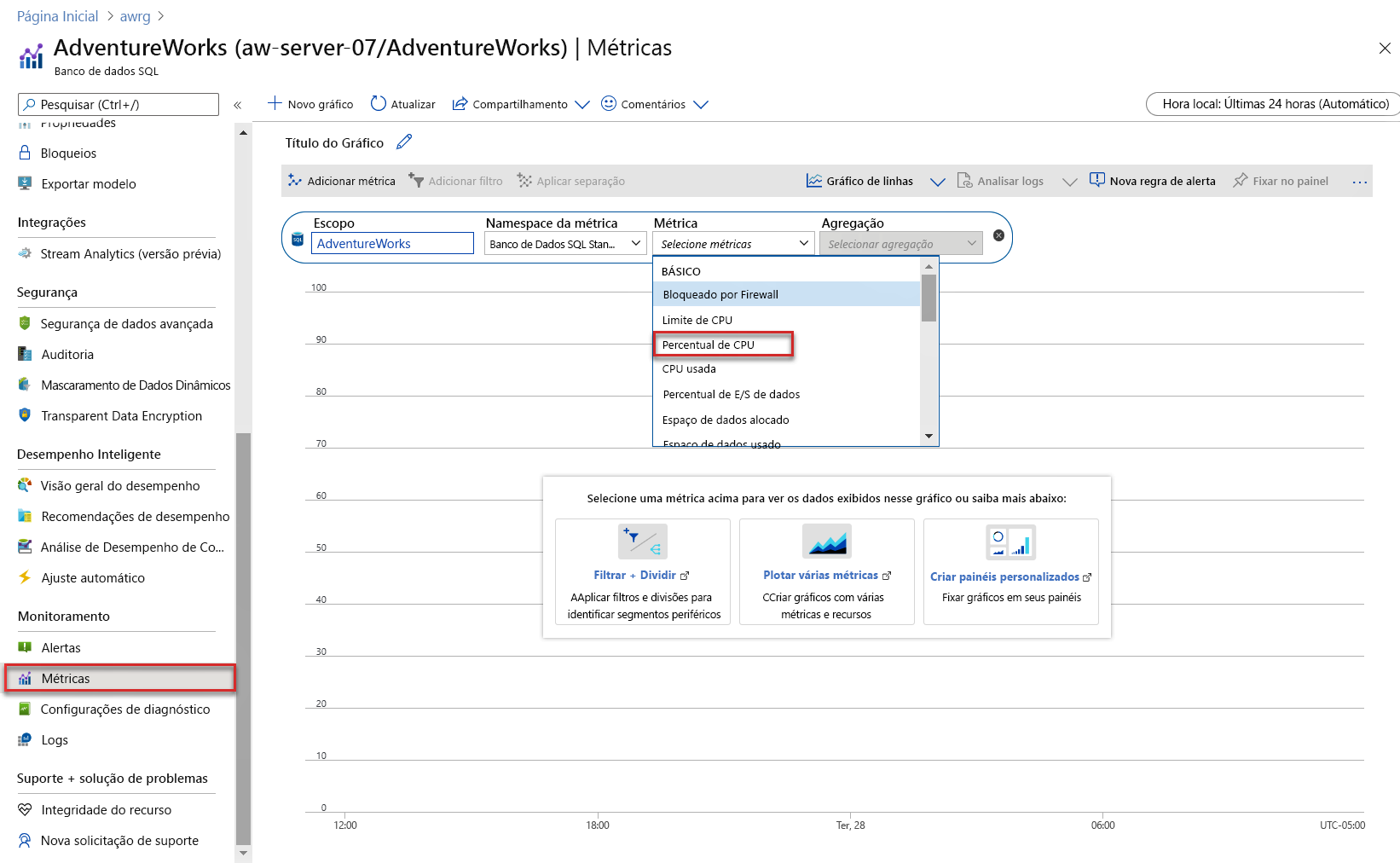 Captura de tela das métricas do Azure Monitor.