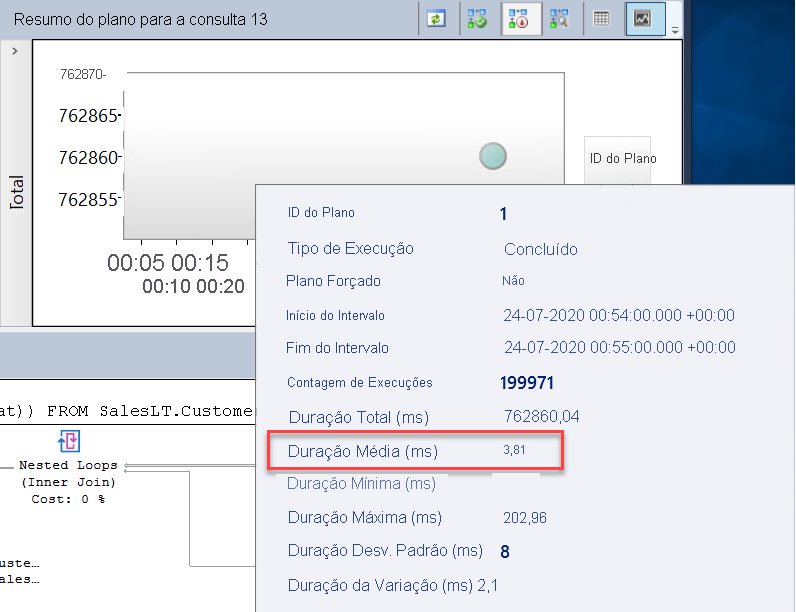 Captura de tela das estatísticas de consultas lentas.