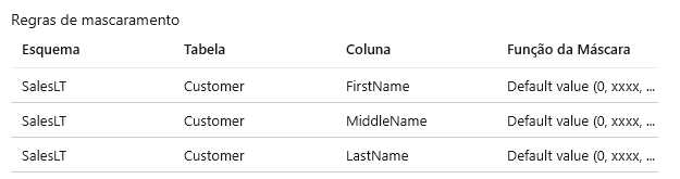 Screenshot of how to review all masking rules.