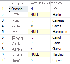 Screenshot of SQL query results with no mask.