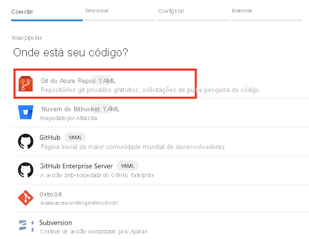 Captura de tela do painel Onde está seu código com a opção Git do Azure Repos selecionada.