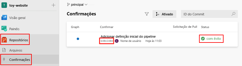 Captura de tela que mostra o painel de commits, com o identificador de commit e o estado bem-sucedido realçados.