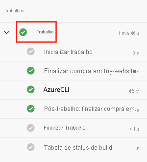 Captura de tela do Azure DevOps que mostra a página de trabalho, com o item de menu Trabalho realçado.