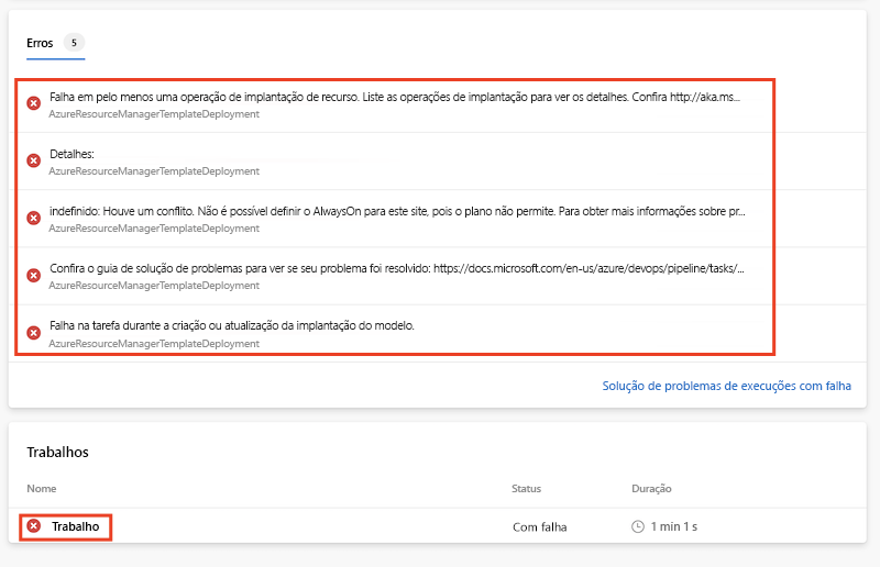 Captura de tela do Azure DevOps que mostra a falha na execução de pipeline.