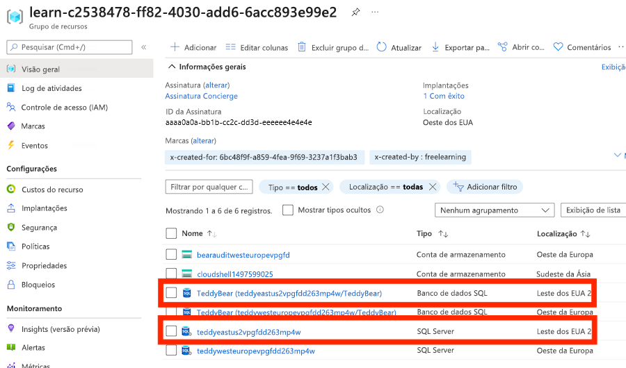 Captura de tela do portal do Azure, mostrando a implantação dos servidores lógicos e bancos de dados em vários locais.