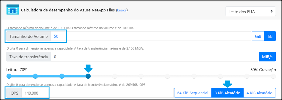 Captura de tela da calculadora de desempenho do Azure NetApp Files ao especificar o requisito de 140.000 IOPS.