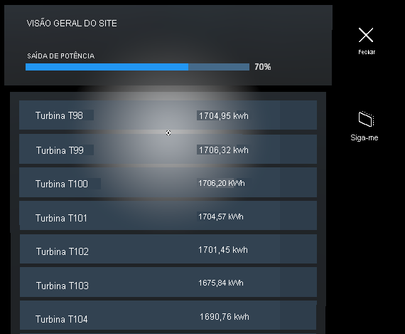 Captura de tela do menu de visão geral do site no HoloLens 2 exibindo dados de turbina.