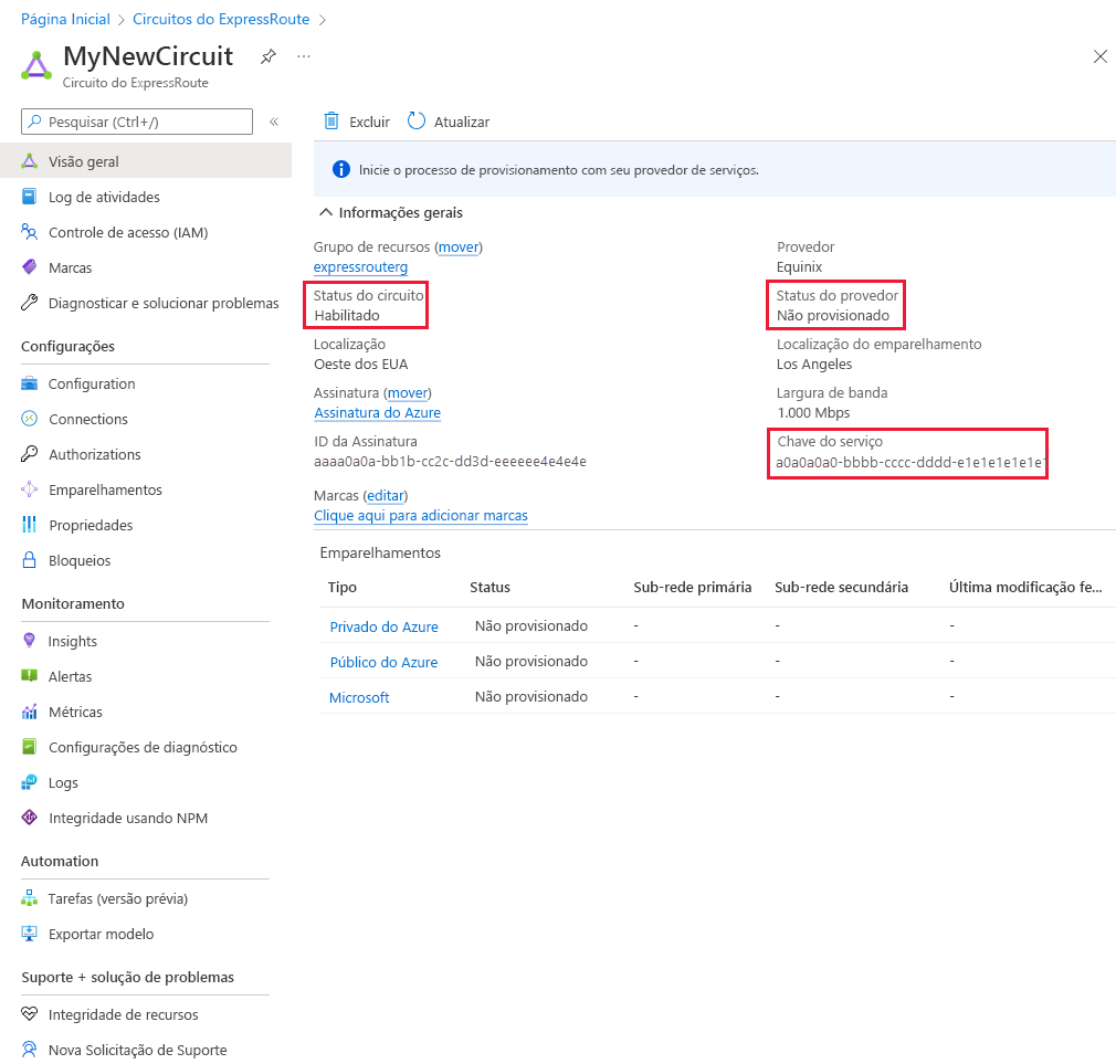 Screenshot of provisioning a circuit by using the Azure portal.