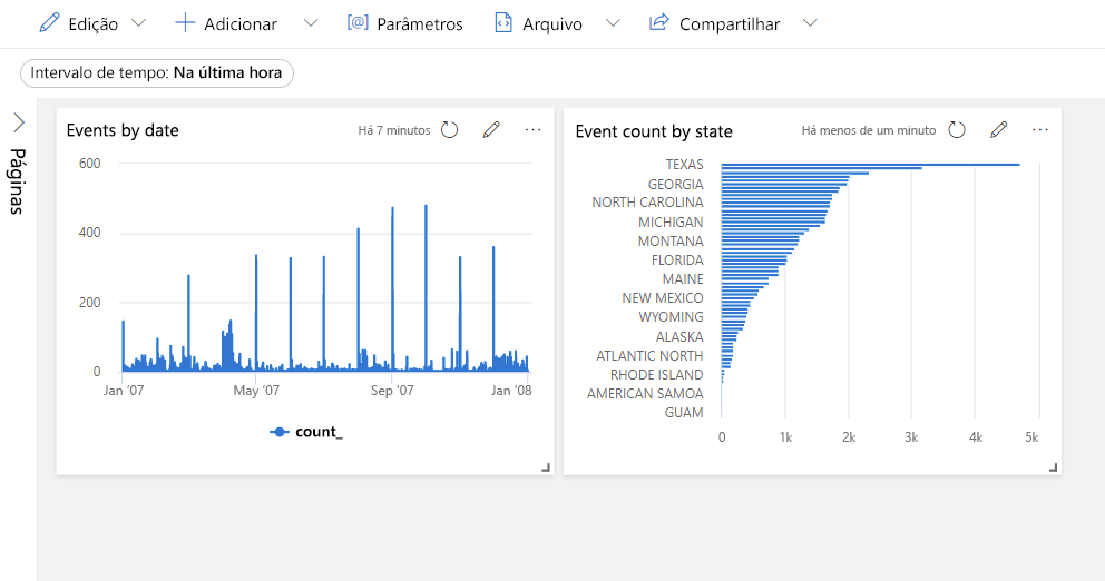 Screenshot of dashboard with two tiles.