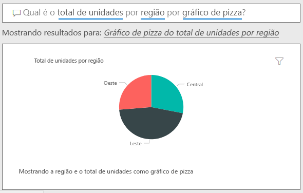 Captura de tela da resposta de Q&A, mas com a opção 