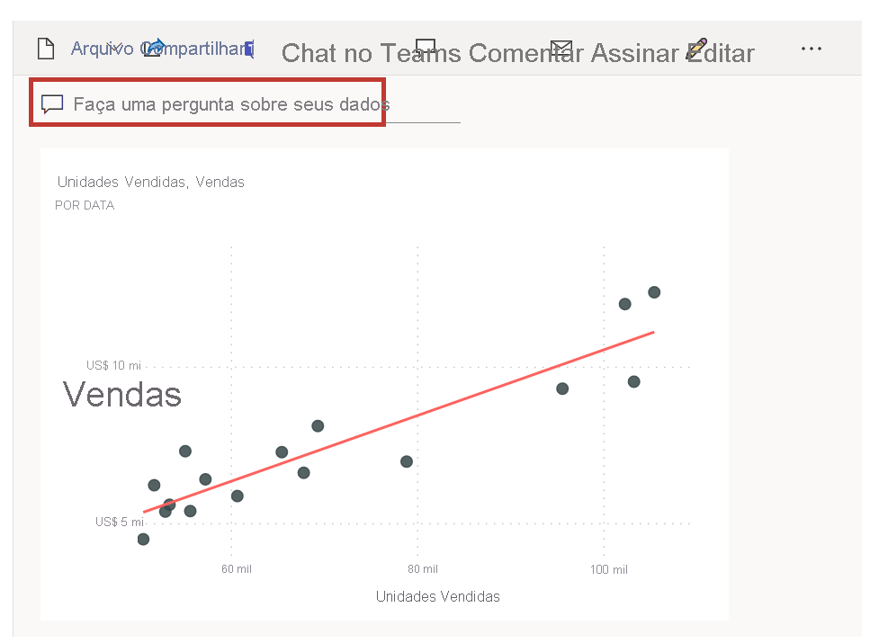 Captura de tela do campo Q&A que mostra Faça uma pergunta sobre os seus dados.