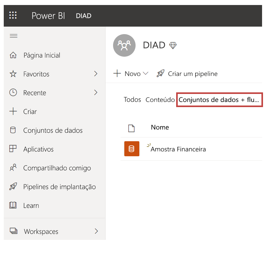Captura de tela da janela Meu Workspace, Conjunto de dados.