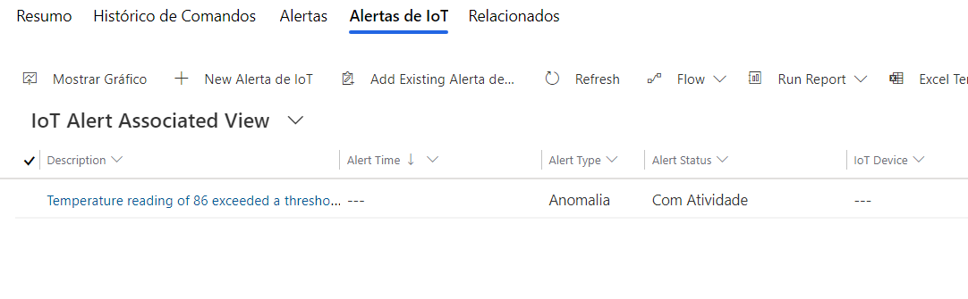 Captura de tela do Alerta de temperatura gerado pelo simulador.