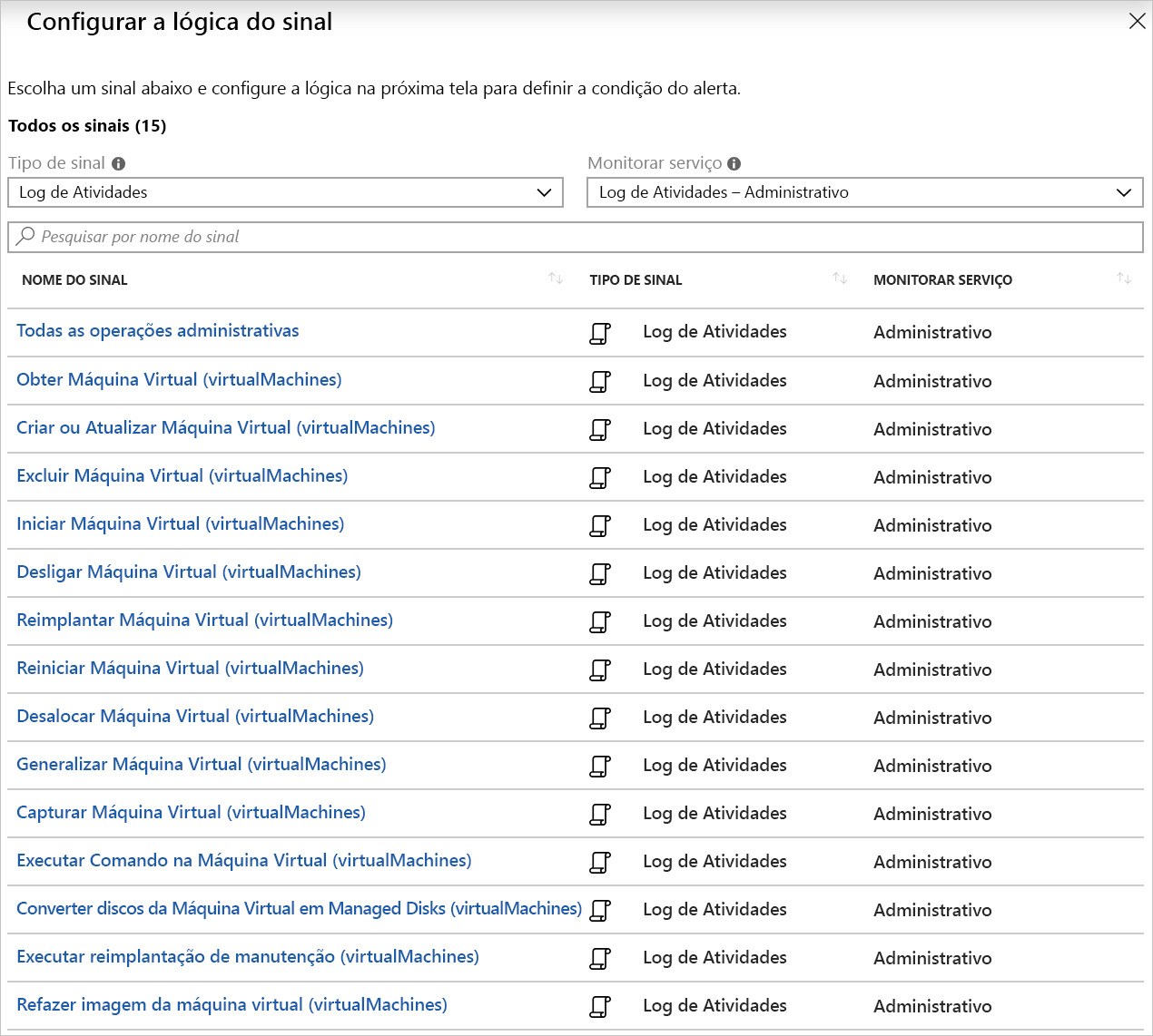 Captura de tela da lógica de sinal de alertas de log de atividades relacionados a VMs.