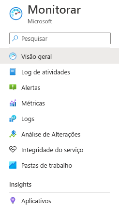 Captura de tela das opções de monitoramento no portal do Azure.