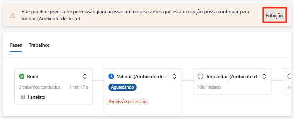 Screenshot of Azure DevOps showing the pipeline run paused at the Validate stage. Permission is required to continue. The View button is highlighted.