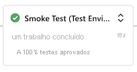 Screenshot of Azure DevOps showing the pipeline run's Smoke Test stage for the test environment. The status shows that the stage succeeded.