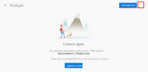 Captura de tela da interface do Azure DevOps que mostra o ambiente do site e o botão com três pontos.