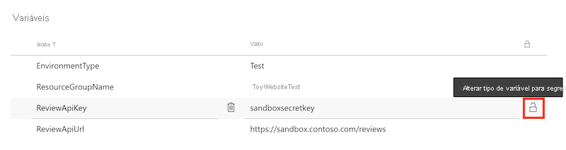Captura de tela do grupo de variáveis de teste e do botão de variável secreta.