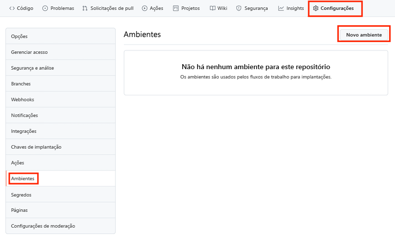 Captura de tela da interface do GitHub que mostra a página Ambientes e o botão para criar um ambiente.