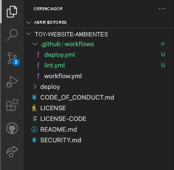 Captura de tela do Explorador do Visual Studio Code, com as pastas .github e workflows e o arquivo de implantação .YML.