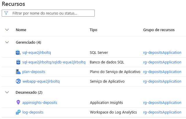 Uma captura de tela mostrando o portal do Azure representando uma pilha de implantação e seus recursos gerenciados e recursos desanexados.