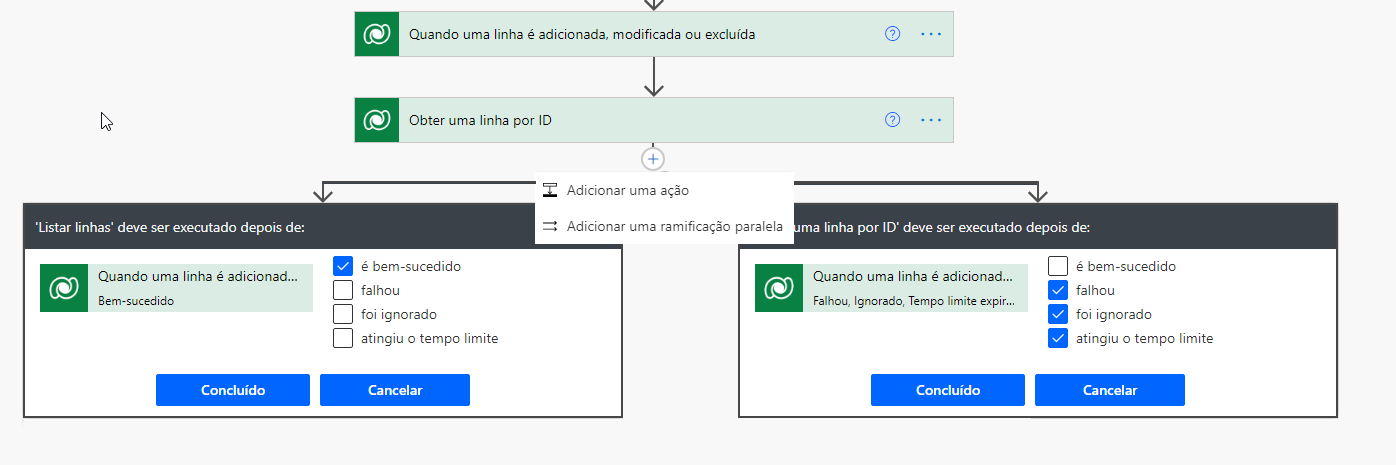 Captura de tela mostrando a ramificação paralela com executar após.