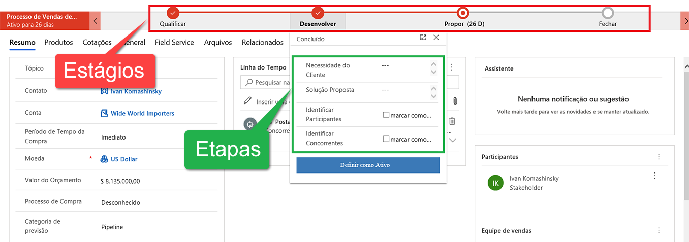 Captura de tela mostrando um Fluxo de processo empresarial.