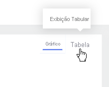 A imagem mostra o cursor passando o mouse sobre o botão 