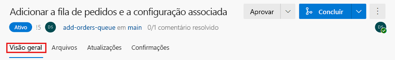 Captura de tela do Azure DevOps que mostra a guia Visão geral.