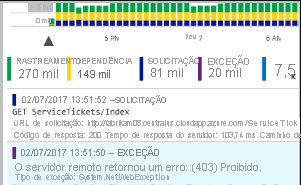 Captura de tela da Pesquisa no Application Insights.