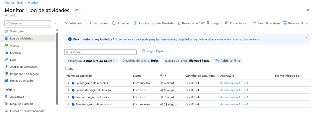 Screenshot of the Azure portal showing the Activity logs.