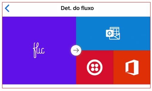 Captura de tela dos conectores de fluxo móvel.