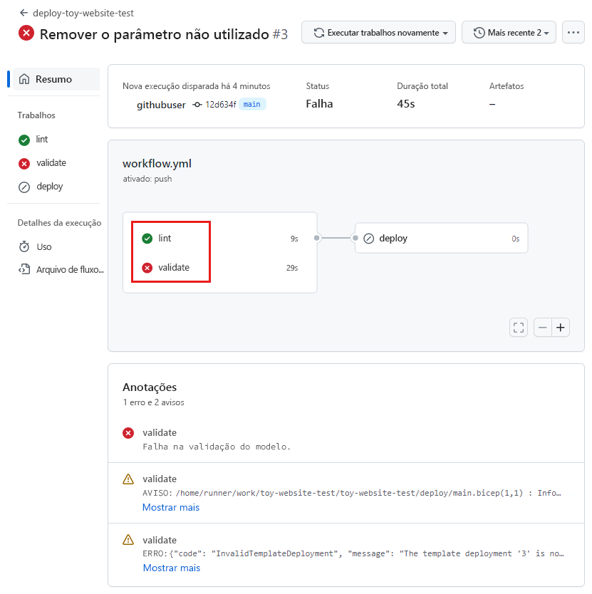 Captura de tela da execução do fluxo de trabalho, com o sucesso relatado pelo trabalho Lint e a falha relatada pelo trabalho Validar.