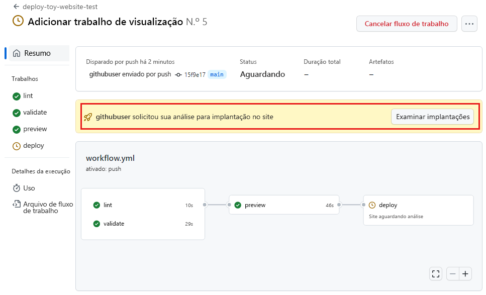 Captura de tela da interface do GitHub que mostra a execução do fluxo de trabalho, com o requisito de revisão realçado.