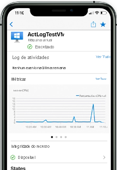 Captura de tela do aplicativo móvel do Azure em execução em um telefone mostrando o log de atividades de uma máquina virtual.