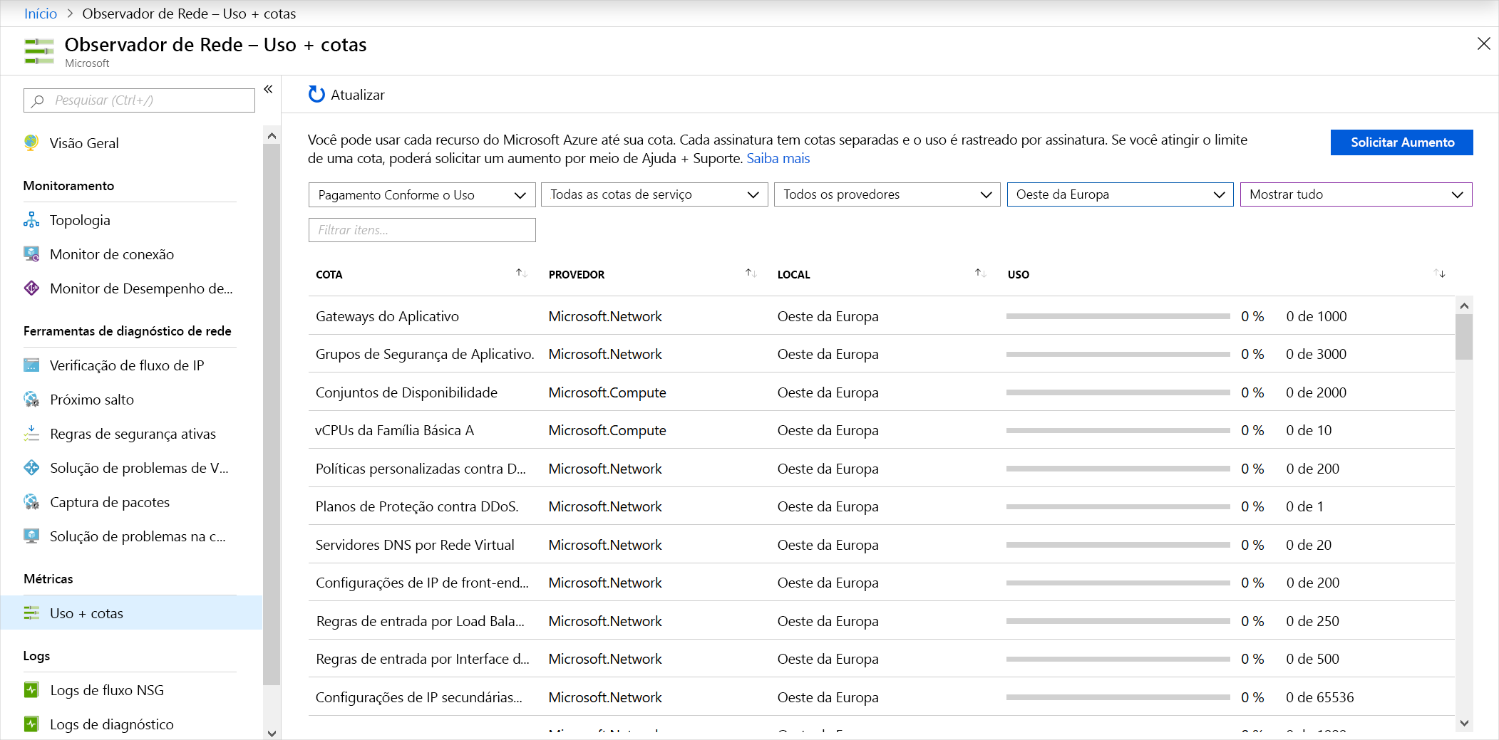 Screenshot showing usage and quotas by using Network Watcher.