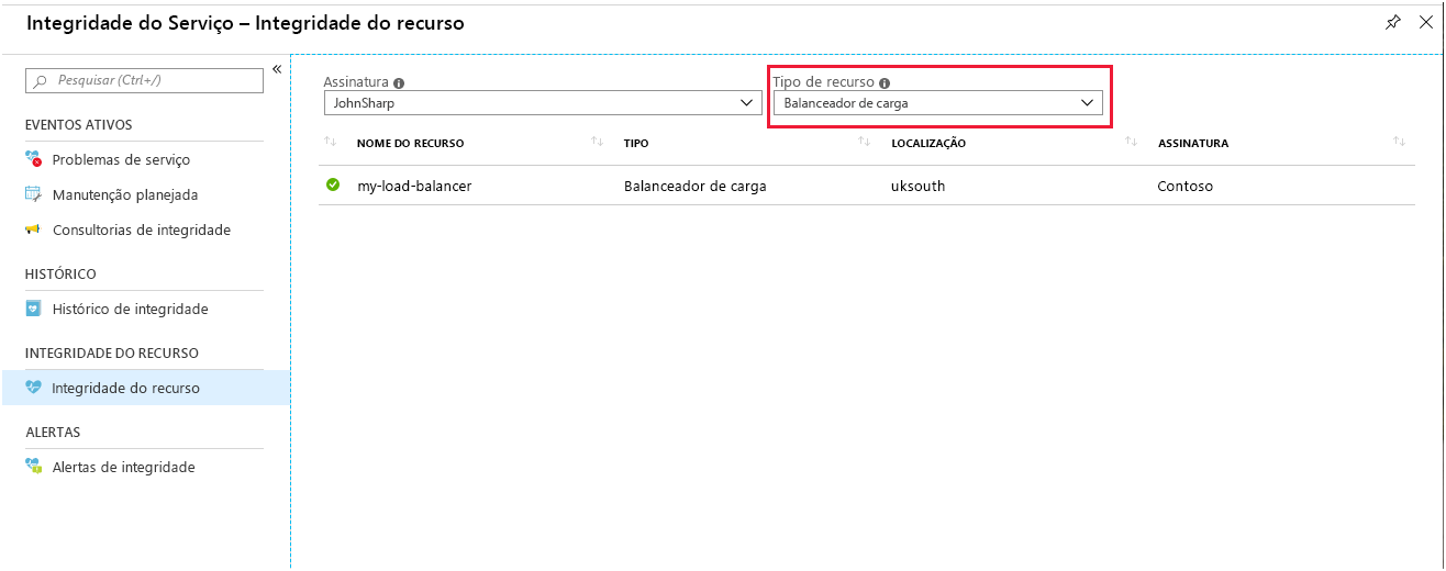 Captura de tela que mostra as páginas Monitor e Integridade do Serviço no portal do Azure.