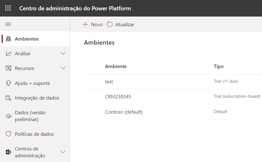 Centro de administração do Microsoft Power Platform na guia Ambientes mostrando o ambiente padrão.