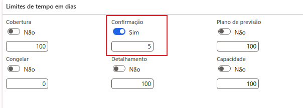  Captura de tela da FastTab Limites de tempo em dias.