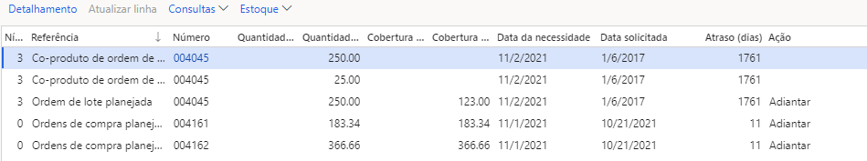 Captura de tela da exibição de detalhamento da Ordem de produção planejada.